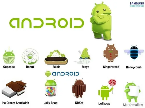 ¡Evita Problemas! Actualiza a la Última Versión de Android Breve historia de las versiones de Android